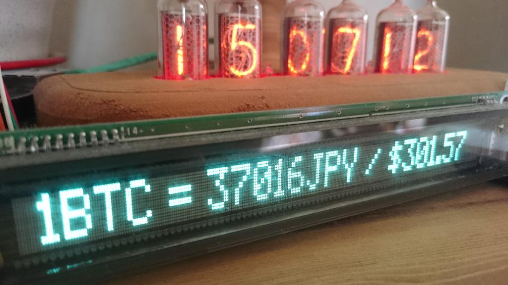 Bitcoin Price Ticker